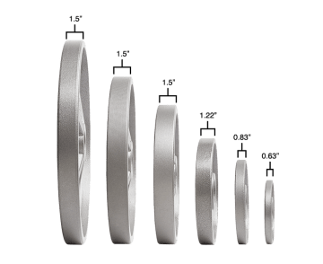Rogue Machined Olympic Plates | Rogue Fitness